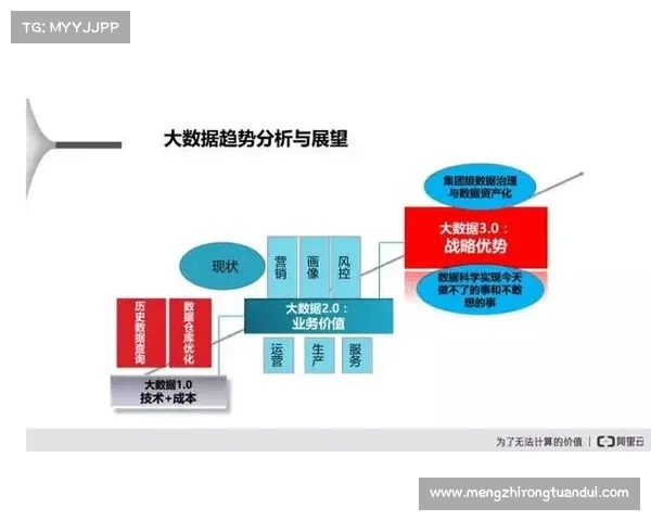赛事管理创新发展探索与实践路径分析及未来趋势展望 赛事管理创新发展探索与实践路径分析及未来趋势展望