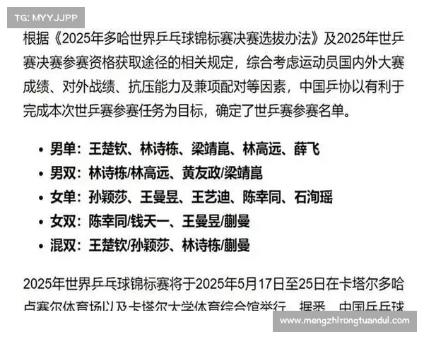 奥运乒乓球资格赛赛程正式公布 各国选手争夺东京门票进入倒计时
